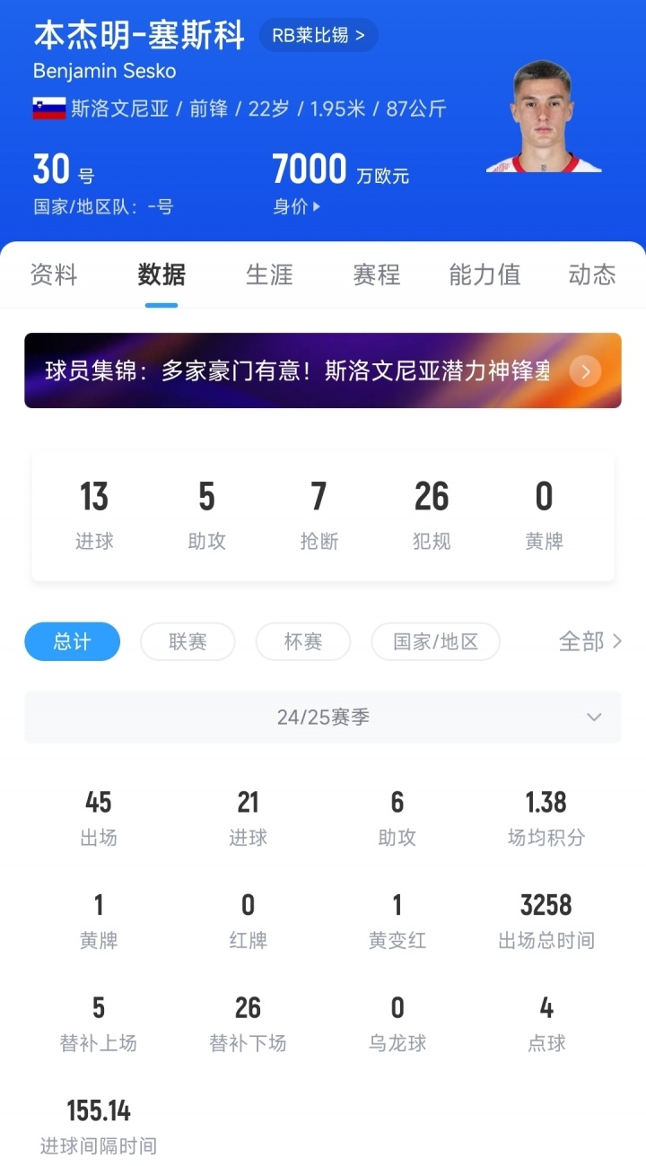 tenan, 他倾向于曼, 莱比锡想租
