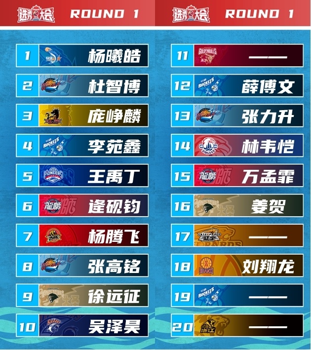 彭泓森