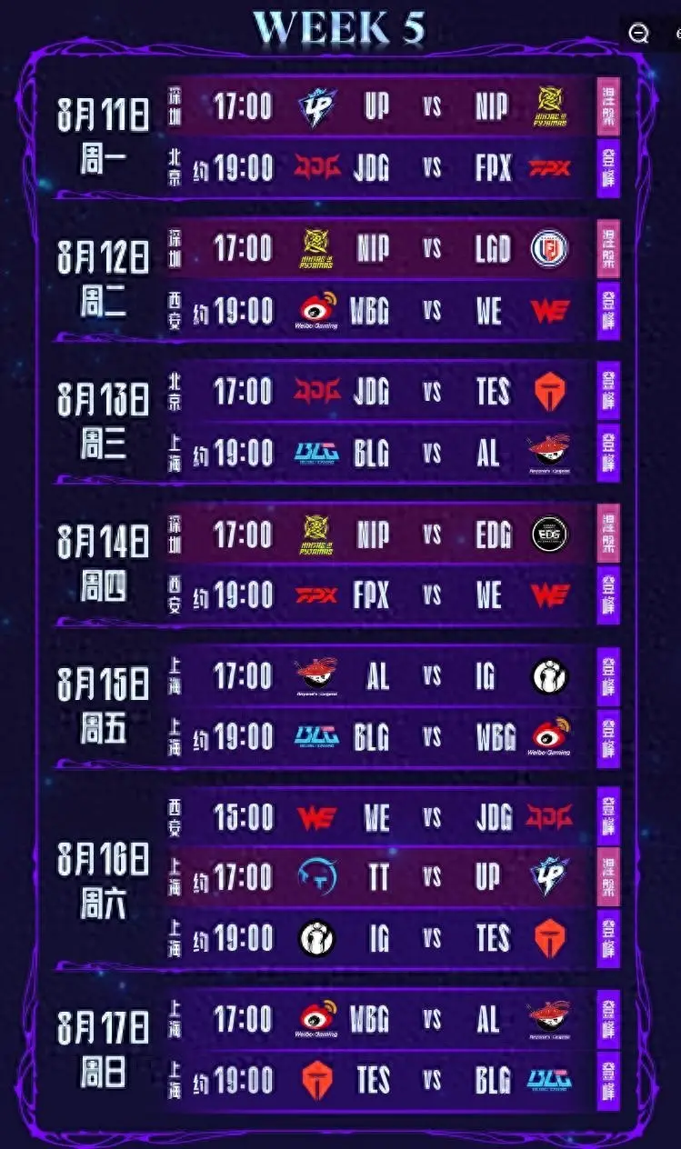 岩雀, 结果第三局, NIP红色