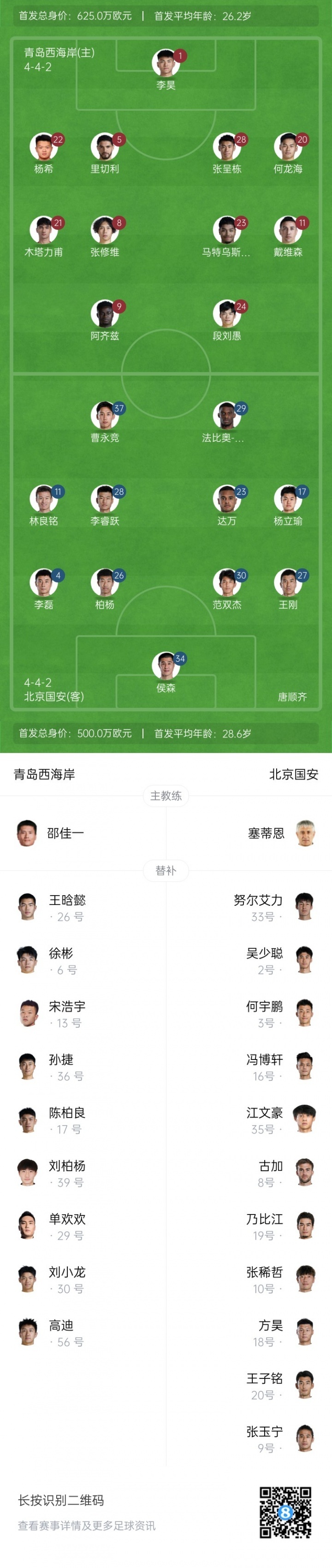 分钟战成, 何宇鹏