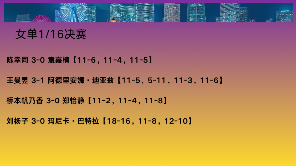 日本名将桥, 那么向鹏需, 好在王曼昱